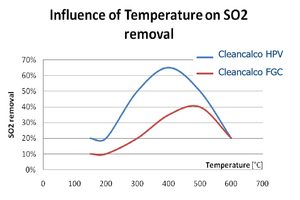 18 Characteristics of engineered products
