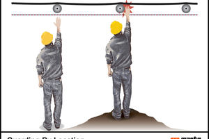 3 Height prevents a worker from reaching hazardous areas until the reality of bulk operations proves otherwise