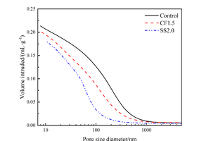 Bildtext Bitatemp ernati con eium quis et mosam et, quodis et moluptatem eum, inventes arum voluptatur, qui