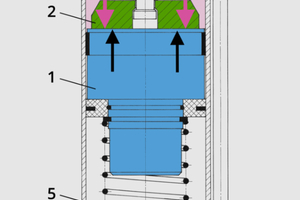 1 Pneumatic singold magnetic system knocker — design and mode of operation