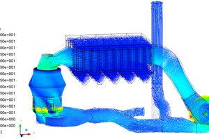 6 Velocity vector diagram of grinding process system