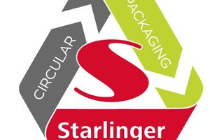 2 Starlinger Circular Packaging sign